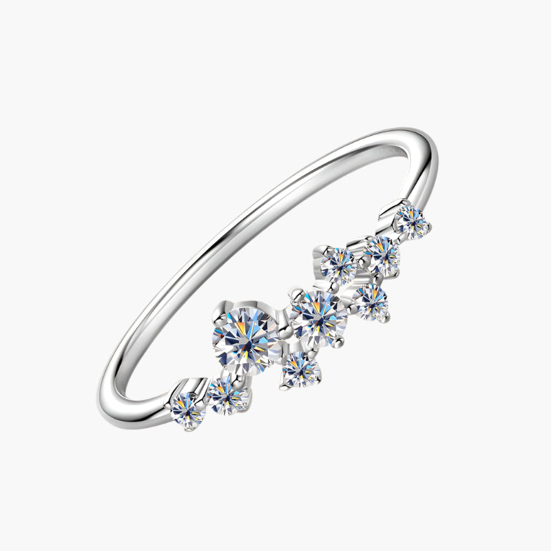 The Milly Ring