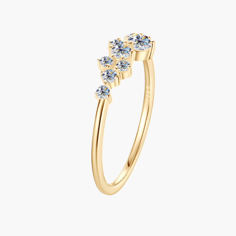 The Milly Ring