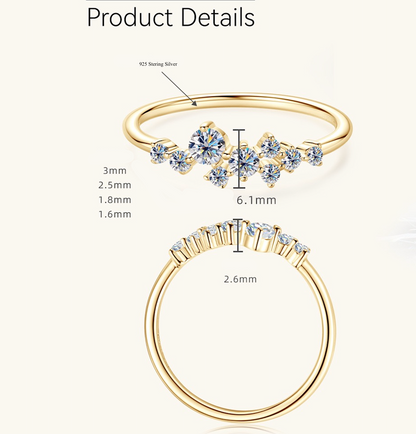 The Milly Ring